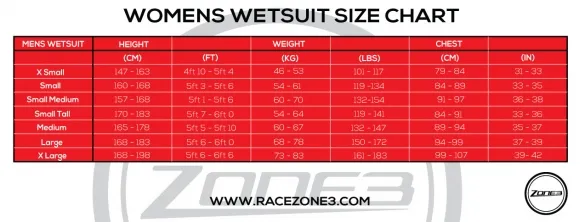 Zone3 Vision fullsleeve wetsuit dames gebruikt maat XS